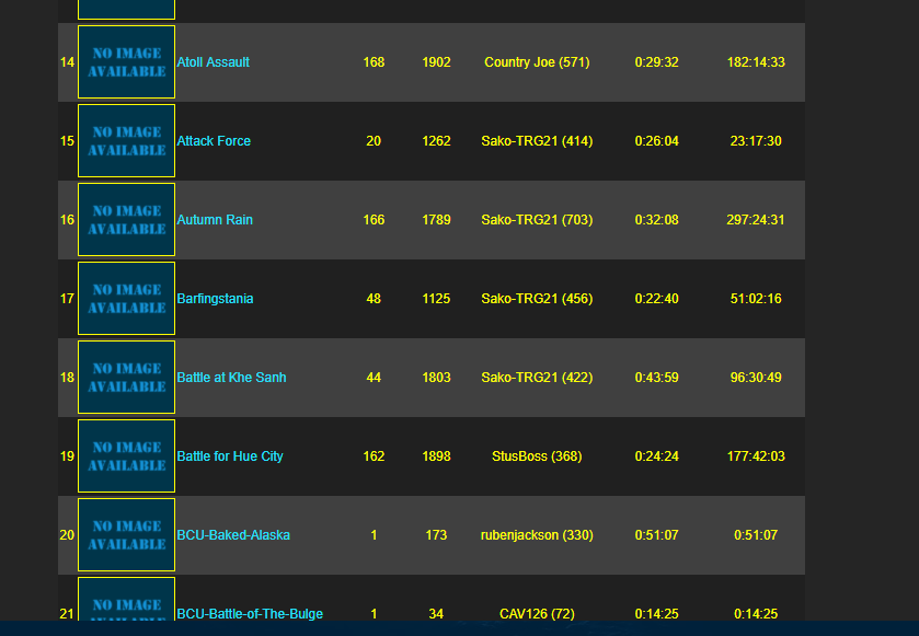 BCU in PG stats..PNG